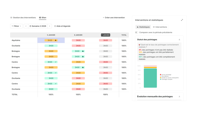 FR - Pointage Desktop