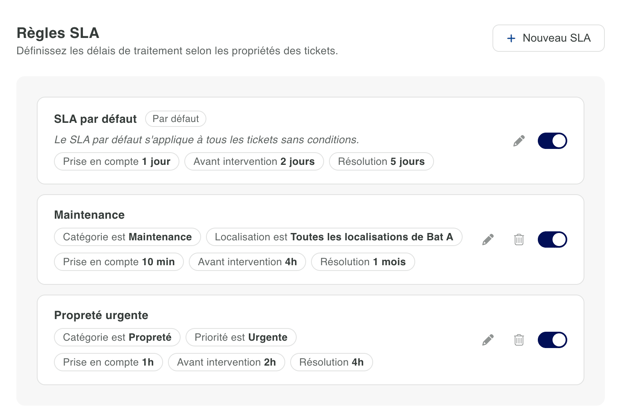 Capture d’écran 2026-04-14 à 10.22.53
